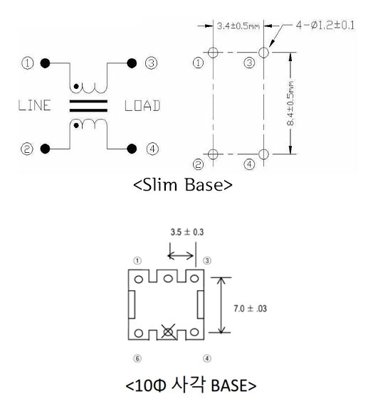 linefilter_10p_3