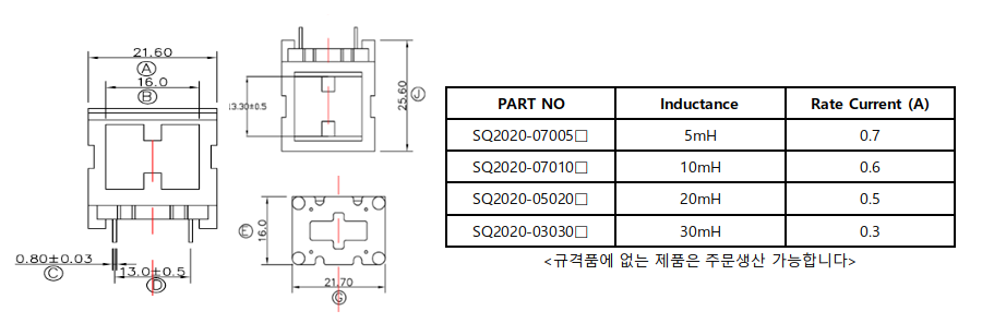 sq2020_L